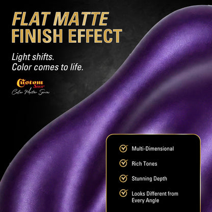 UMC Urethane Ultra Metallic Colors - Purple Metallic- Gallon Matte Kit