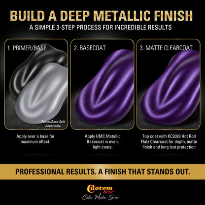 UMC Urethane Ultra Metallic Colors - Purple Metallic- Gallon Matte Kit