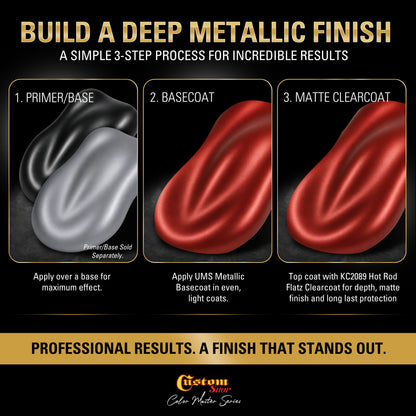 UMS Urethane Ultra Metallic Sparkle - Fire Red Metallic Sparkle- Quart Matte Kit