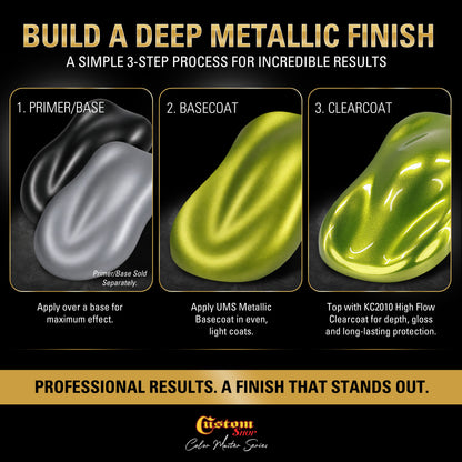 UMS Urethane Ultra Metallic Sparkle - Lime Metallic Sparkle- Gallon Gloss Kit