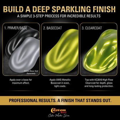 UMS Urethane Ultra Metallic Sparkle - Lime Metallic Sparkle- Gallon Gloss Kit
