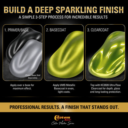 UMS Urethane Ultra Metallic Sparkle - Lime Metallic Sparkle- Gallon Ultra Flow Kit