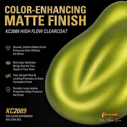 UMS Urethane Ultra Metallic Sparkle - Lime Metallic Sparkle- Gallon Matte Kit