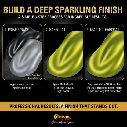 UMS Urethane Ultra Metallic Sparkle - Lime Metallic Sparkle- Gallon Matte Kit