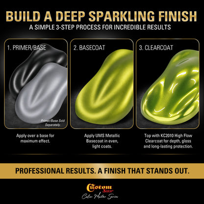 UMS Urethane Ultra Metallic Sparkle - Lime Metallic Sparkle- Quart Gloss Kit
