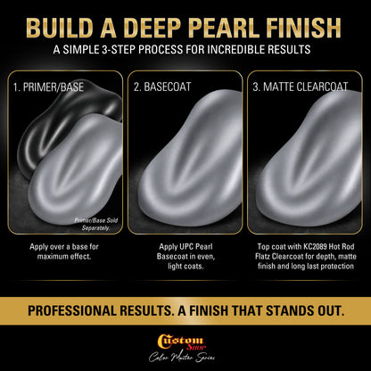 UPC Urethane Ultra Pearl Colors - Titanium Pearl Basecoat- Quart Matte Kit