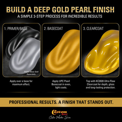 UPC Urethane Ultra Pearl Colors - Gold Pearl Basecoat- Gallon Ultra Flow Kit