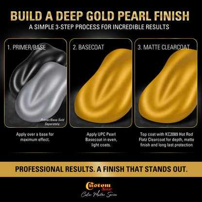 UPC Urethane Ultra Pearl Colors - Gold Pearl Basecoat- Gallon Matte Kit