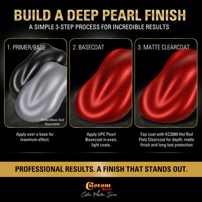 UPC Urethane Ultra Pearl Colors - Fire Red Pearl Basecoat- Gallon Matte Kit
