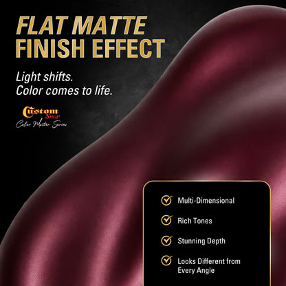 UPC Urethane Ultra Pearl Colors - Maroon Pearl Basecoat- Gallon Matte Kit