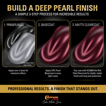 UPC Urethane Ultra Pearl Colors - Maroon Pearl Basecoat- Gallon Matte Kit