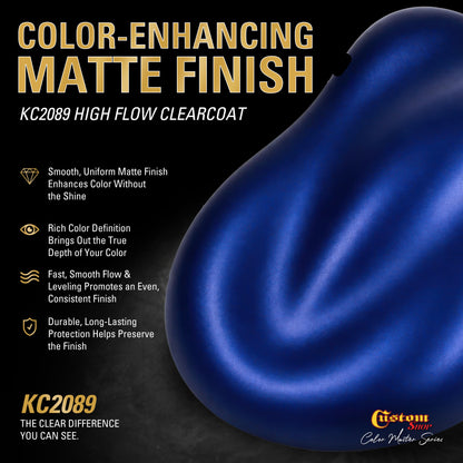 UPC Urethane Ultra Pearl Colors - Bright Blue Pearl Basecoat- Gallon Matte Kit