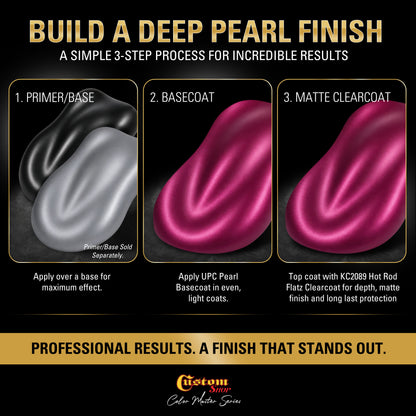 UPC Urethane Ultra Pearl Colors - Magenta Pearl Basecoat- Gallon Matte Kit