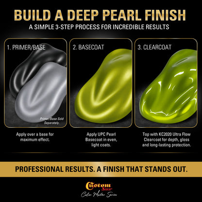 UPC Urethane Ultra Pearl Colors - Lime Pearl Basecoat- Gallon Ultra Flow Kit
