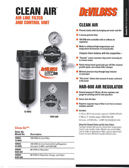 100 CFM Air Line Filter with 60 CFM Regulator