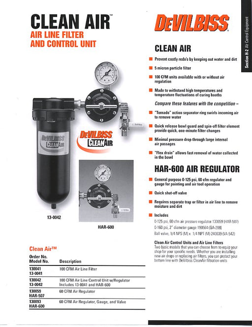 100 CFM Air Line Filter with 60 CFM Regulator