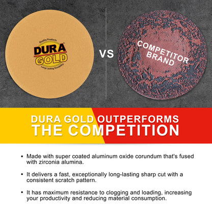 150 Grit - 3" Gold Hook & Loop Sanding Discs for DA Sanders - Box of 30