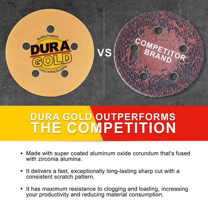 Variety Grit Pack - 5" Gold DA Sanding Discs - 5-Hole Pattern Hook and Loop - Box of 50