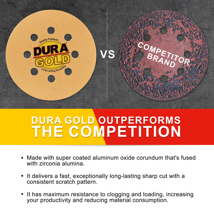 80 Grit - 5" Gold DA Sanding Discs - 8-Hole Pattern Hook and Loop - Box of 50