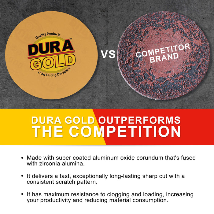 1000 Grit - 6" Gold PSA Self Adhesive Stickyback Sanding Discs for DA Sanders - Box of 24