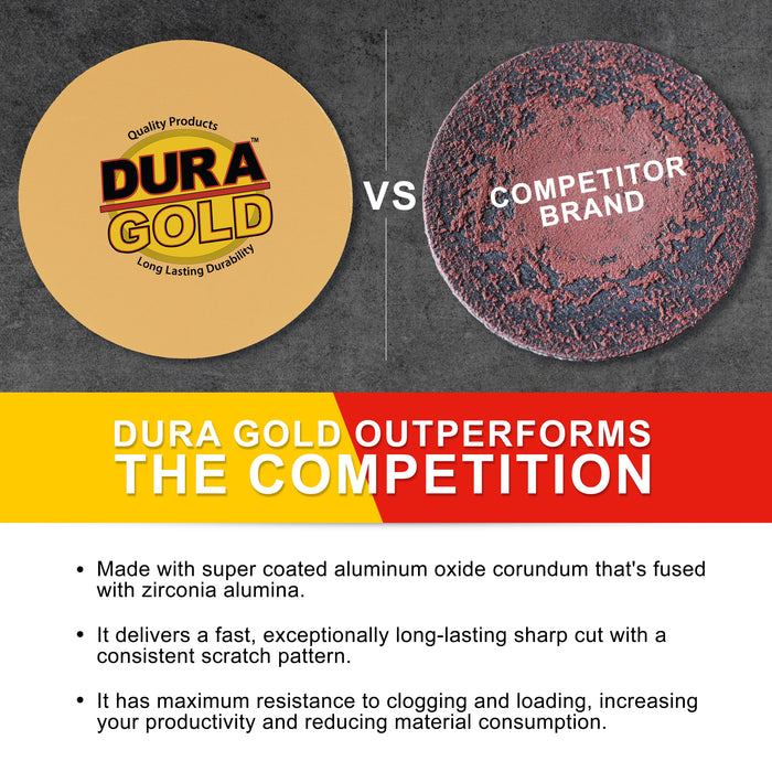 240 Grit - 6" Gold PSA Self Adhesive Stickyback Sanding Discs for DA Sanders - Box of 50