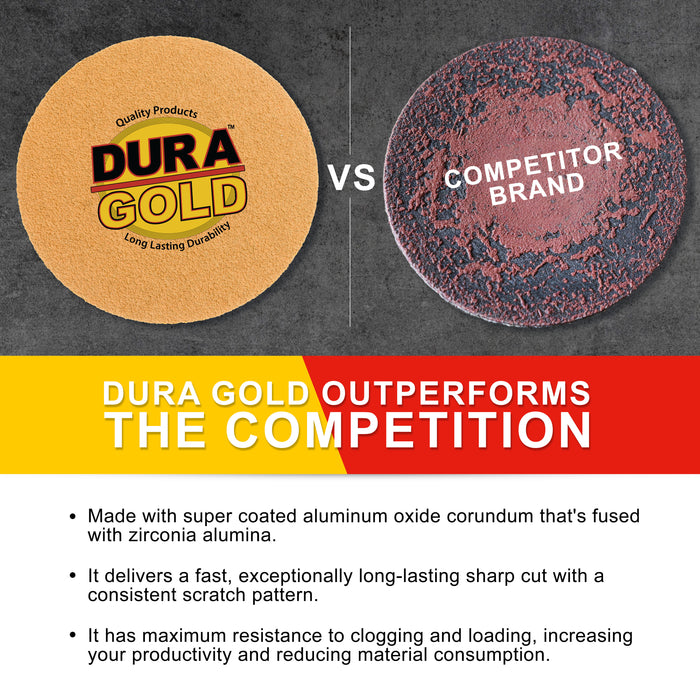 40 Grit - 6" Gold PSA Self Adhesive Stickyback Sanding Discs for DA Sanders - Box of 25