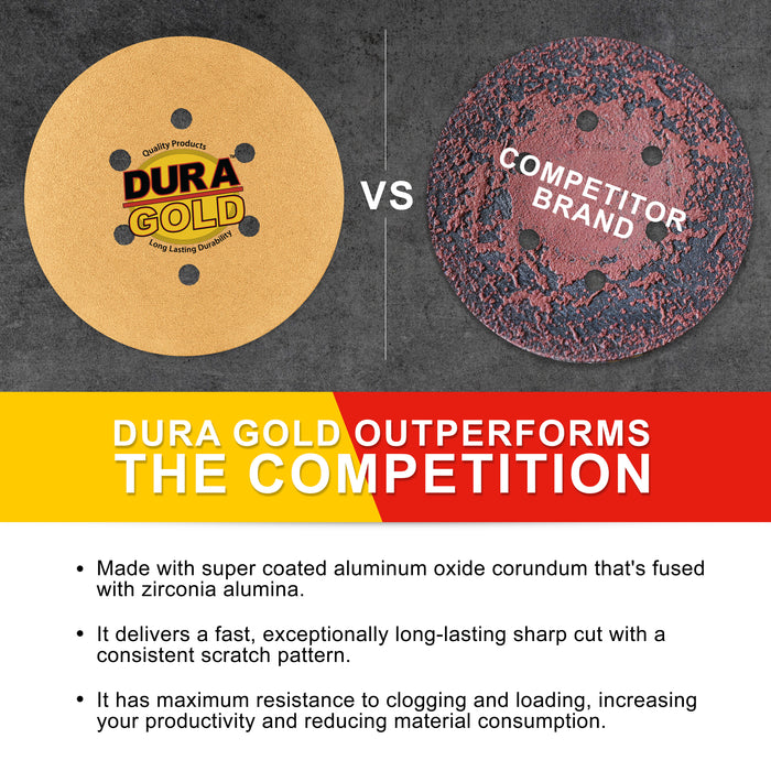 100 Grit - 6" Gold Hook & Loop 6-Hole Pattern Sanding Discs for DA Sanders - Box of 50