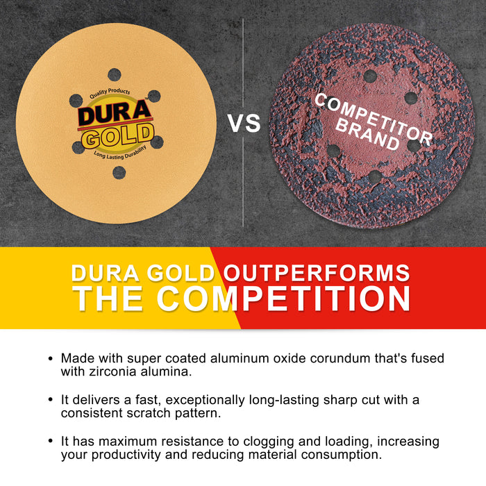 220 Grit - 6" Gold Hook & Loop 6-Hole Pattern Sanding Discs for DA Sanders - Box of 50