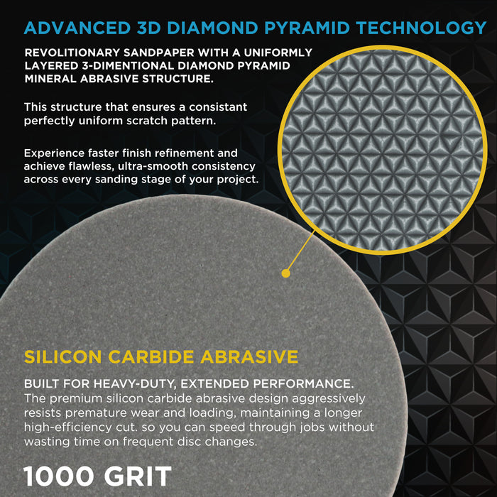Elite Lumina 2” 1000 Grit Foam Finishing Sanding Discs, Box of 15