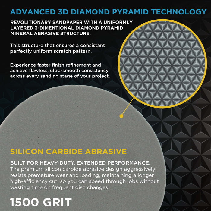 Elite Lumina 2” 1500 Grit Foam Finishing Sanding Discs, Box of 15