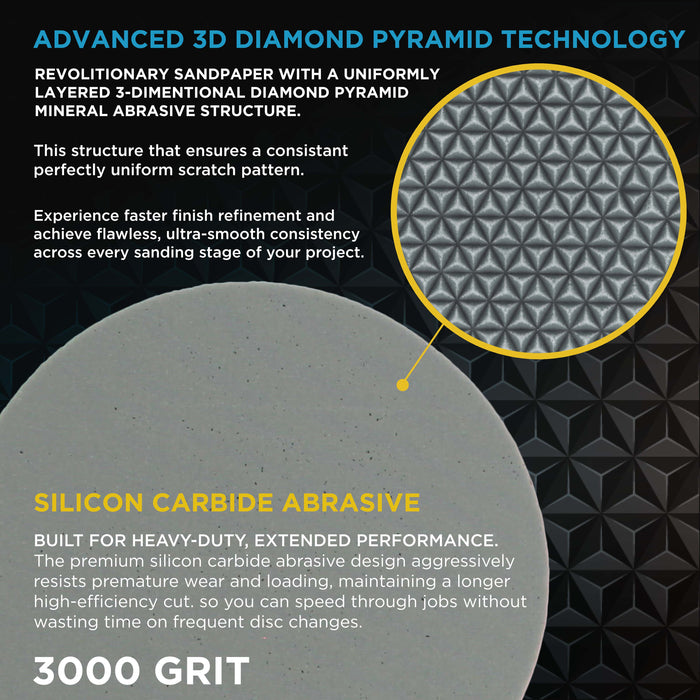 Elite Lumina 2” 3000 Grit Foam Finishing Sanding Discs, Box of 15