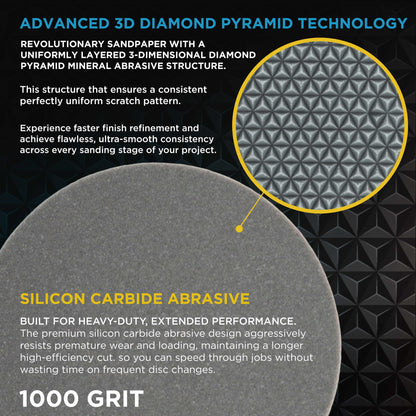 Elite Lumina 3” 1000 Grit Foam Finishing Sanding Discs, Box of 15