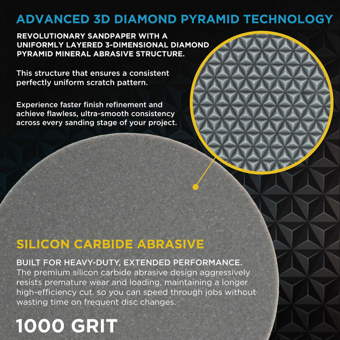 Elite Lumina 3” 1000 Grit Foam Finishing Sanding Discs, Box of 15