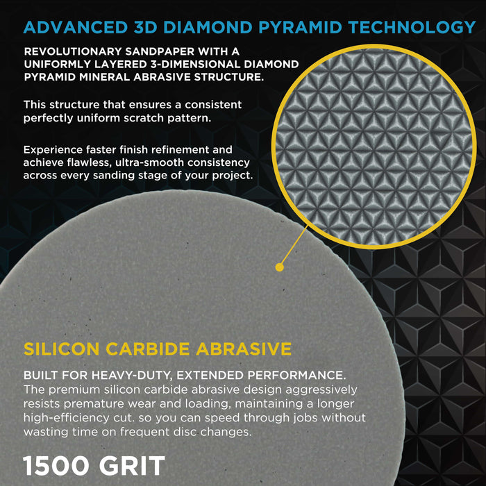 Elite Lumina 3” 1500 Grit Foam Finishing Sanding Discs, Box of 15
