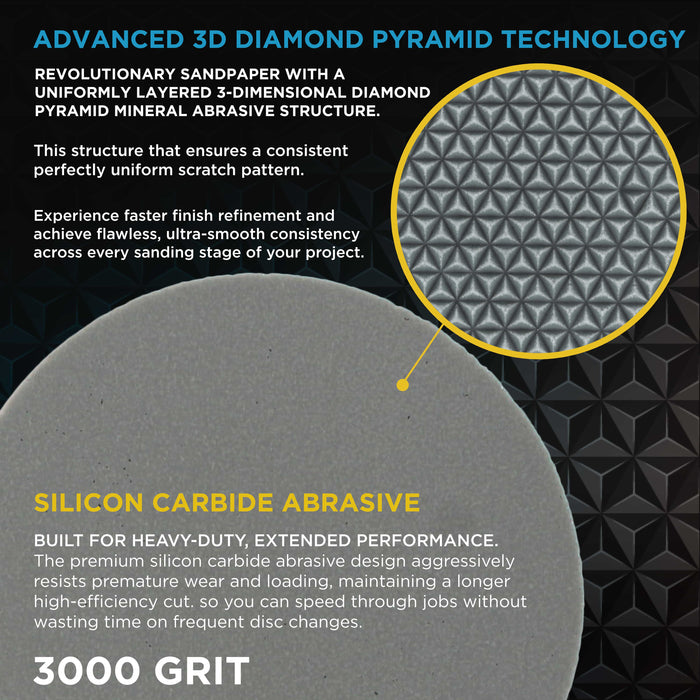 Elite Lumina 3” 3000 Grit Foam Finishing Sanding Discs, Box of 15