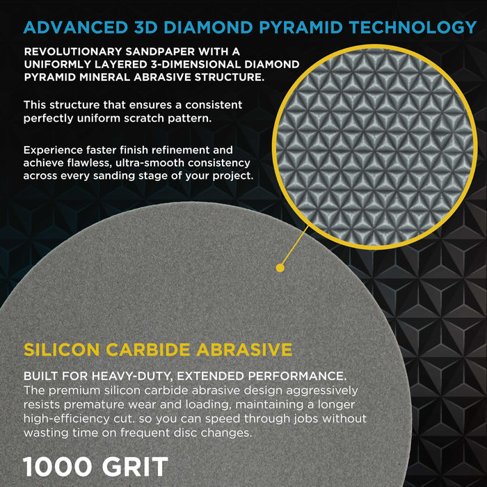 Elite Lumina 5” 1000 Grit Foam Finishing Sanding Discs, Box of 15