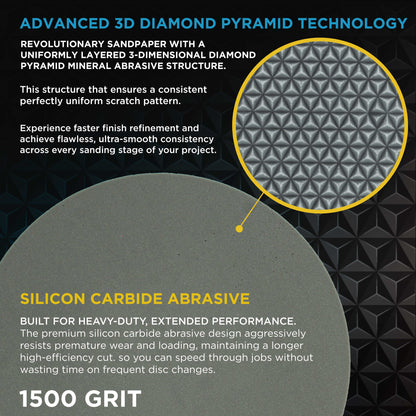 Elite Lumina 5” 1500 Grit Foam Finishing Sanding Discs, Box of 15