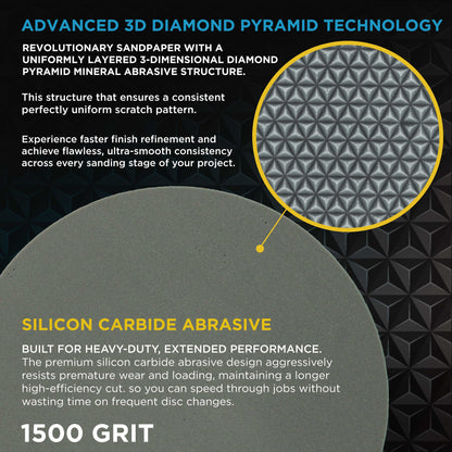 Elite Lumina 6” 1500 Grit Foam Finishing Sanding Discs, Box of 15