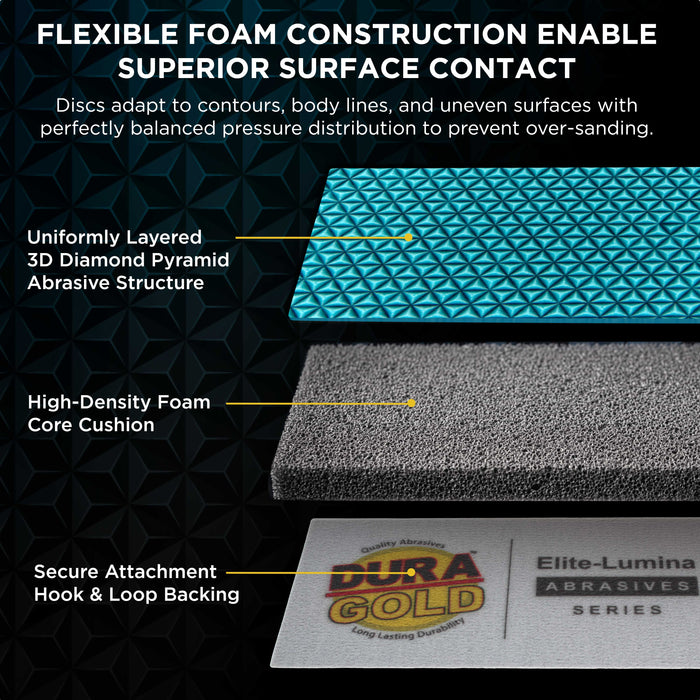 Dura-Gold Elite Lumina 3-2/3" x 9" Foam Sanding Sheets, Grits 2000 3000 5000