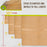 Pre-Taped Masking Paper for Painting (Variety Pack 6", 12", 18", 24" x 50' Rolls) Tape and Drape Painters Paper, Protective Covering, Overspray Barrier, Home Renovation, Walls Furniture Cars