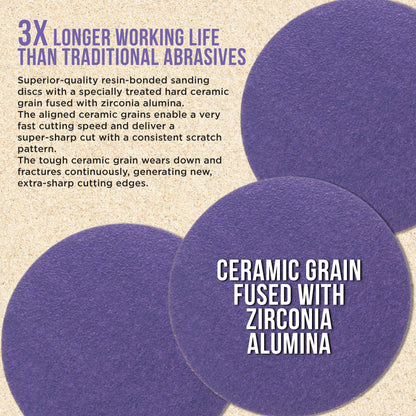 Premium 100 Grit 2" Purple Film Ceramic Sanding Discs, Box of 30 - Hook & Loop Backing Sandpaper for DA Sander, Drill, Grinder, Rotary Tool