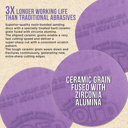 Premium 1500 Grit 2" Purple Film Ceramic Sanding Discs, Box of 30 - Hook & Loop Backing Sandpaper for DA Sander, Drill, Grinder, Rotary Tool
