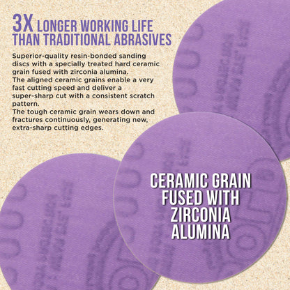 Premium 2000 Grit 2" Purple Film Ceramic Sanding Discs, Box of 30 - Hook & Loop Backing Sandpaper for DA Sander, Drill, Grinder, Rotary Tool