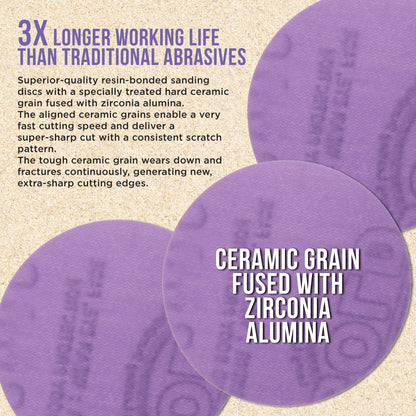 Premium 2500 Grit 2" Purple Film Ceramic Sanding Discs, Box of 30 - Hook & Loop Backing Sandpaper for DA Sander, Drill, Grinder, Rotary Tool
