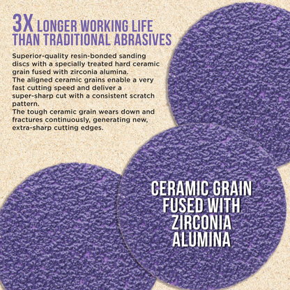 Premium 40 Grit 2" Purple Film Ceramic Sanding Discs, Box of 20 - Hook & Loop Backing Sandpaper for DA Sander, Drill, Grinder, Rotary Tool