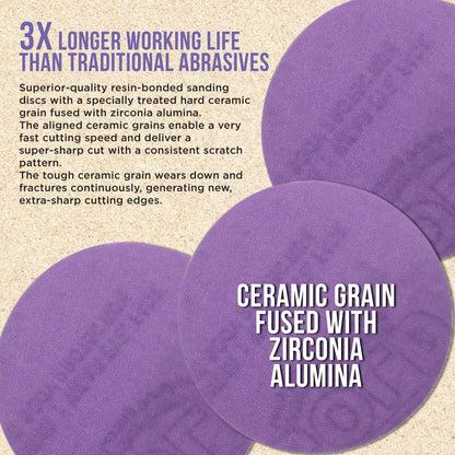 Premium 600 Grit 2" Purple Film Ceramic Sanding Discs, Box of 30 - Hook & Loop Backing Sandpaper for DA Sander, Drill, Grinder, Rotary Tool