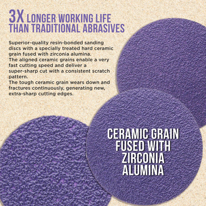 Premium 2" Purple Film Ceramic Sanding Discs, 36 Disc Variety Pack, Grits 40, 60, 80, 120, 220, 320, 400, 600, 800, 1000, 1500, 2000 - Hook & Loop Sandpaper & Drill Backing Plate