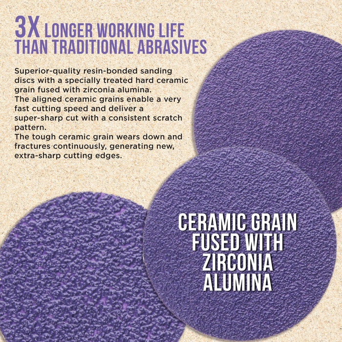 Premium 2" Purple Film Ceramic Sanding Discs, 36 Disc Variety Pack, Grits 40, 60, 80, 120, 220, 320, 400, 600, 800, 1000, 1500, 2000 - Hook & Loop Sandpaper & Drill Backing Plate - Auto Wood