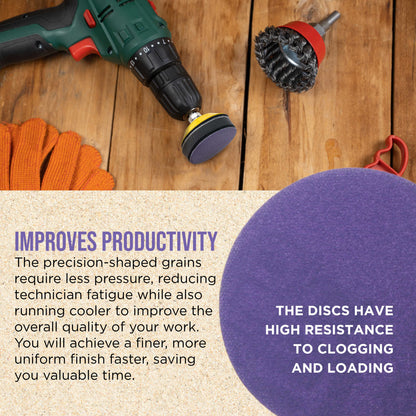 Premium 2" Purple Film Ceramic Sanding Discs, 36 Disc Variety Pack, Grits 40, 60, 80, 120, 220, 320, 400, 600, 800, 1000, 1500, 2000 - Hook & Loop Sandpaper & Drill Backing Plate
