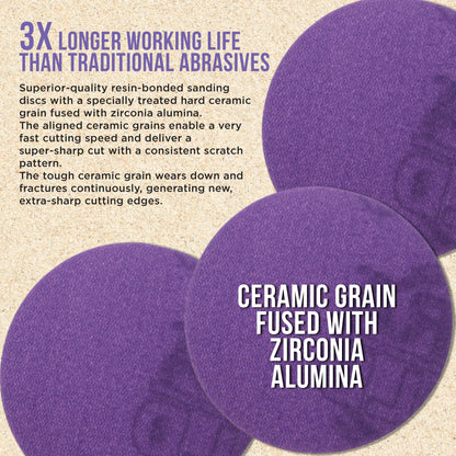 Premium 400 Grit 3" Purple Film Ceramic Sanding Discs, Box of 30 - Hook & Loop Backing Sandpaper for DA Sander, Drill, Grinder, Rotary Tool